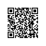 RCP0505B750RJEC QRCode