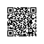 RCP0505B75R0JEB QRCode