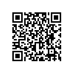 RCP0505W120RJS2 QRCode
