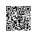 RCP0505W130RJS2 QRCode