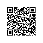 RCP0505W150RJED QRCode