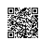 RCP0505W160RGEC QRCode