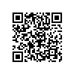 RCP0505W160RGS3 QRCode