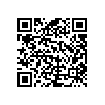 RCP0505W160RJEC QRCode