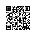 RCP0505W160RJET QRCode