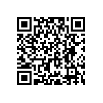 RCP0505W160RJS6 QRCode
