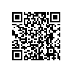 RCP0505W1K10GEA QRCode