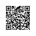 RCP0505W1K20GWB QRCode