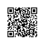 RCP0505W1K80GS2 QRCode