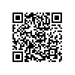 RCP0505W200RJEA QRCode