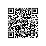 RCP0505W200RJS6 QRCode