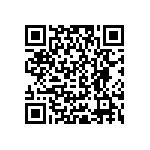 RCP0505W200RJTP QRCode