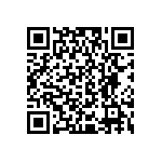 RCP0505W20R0JET QRCode