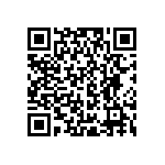 RCP0505W220RJEC QRCode
