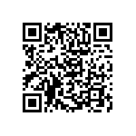 RCP0505W220RJS3 QRCode