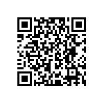 RCP0505W22R0JS2 QRCode