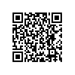 RCP0505W240RJS2 QRCode