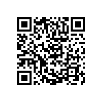 RCP0505W24R0JS3 QRCode