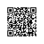 RCP0505W390RJS2 QRCode