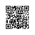 RCP0505W43R0GS6 QRCode