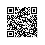 RCP0505W51R0GWB QRCode