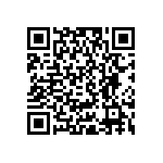 RCP0505W680RJTP QRCode