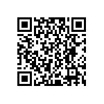 RCP0505W75R0JS6 QRCode