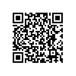 RCP0505W820RJEA QRCode