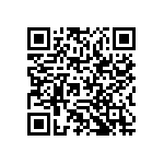 RCP0603B12R0GS2 QRCode