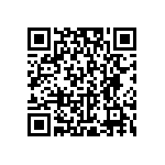 RCP0603B130RJED QRCode