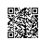 RCP0603B200RGTP QRCode