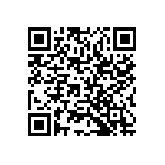 RCP0603B200RJS2 QRCode