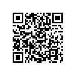 RCP0603B20R0JEA QRCode