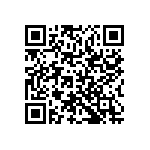 RCP0603B220RGEB QRCode