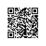 RCP0603B22R0GWB QRCode