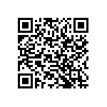 RCP0603B22R0JS3 QRCode