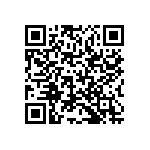 RCP0603B430RJEA QRCode