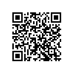 RCP0603B68R0JET QRCode