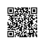 RCP0603B75R0JS6 QRCode