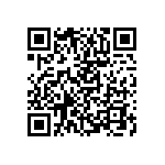 RCP0603B820RGEA QRCode