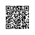 RCP0603B910RJED QRCode