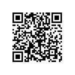 RCP0603W110RJEC QRCode