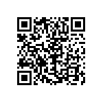 RCP0603W130RJS3 QRCode