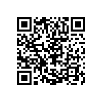 RCP0603W15R0JS3 QRCode