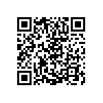 RCP0603W20R0JS2 QRCode