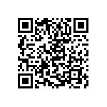 RCP0603W620RJS6 QRCode
