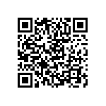 RCP0603W680RGEB QRCode