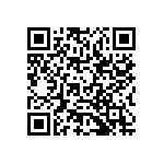 RCP0603W910RGS6 QRCode