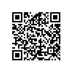 RCP0603W91R0GS6 QRCode