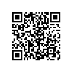 RCP0603W91R0GWB QRCode